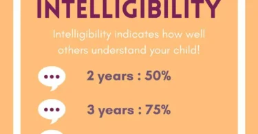 How Speech Therapy Helps Children Improve Sentence Structure and Clarity